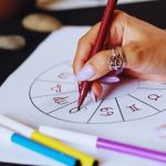 BLIZANCI – VELIKI NEDELJNI HOROSKOP OD 12. DO 18.OKTOBRA: Dolazi vam ono od čega NEMA BEŽANJA, SUZA za SUZOM, šok za šokom i dani koji MOGU ZABOLETI!
